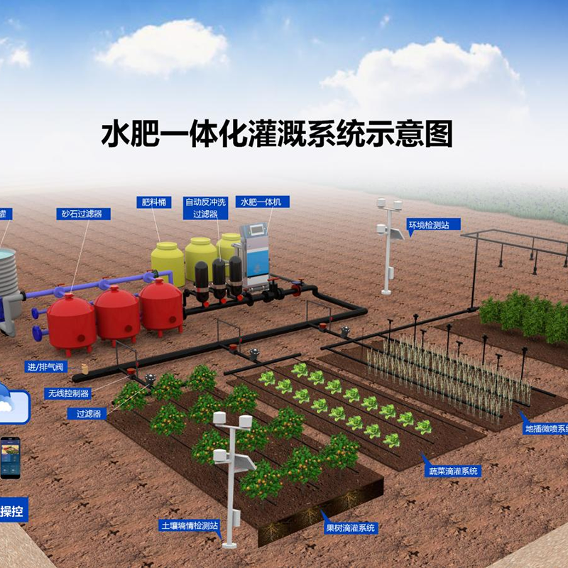 扬州市植物工厂水肥机 - 一站式服务